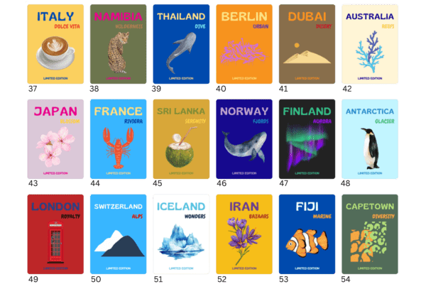 Travel Poster – Bild 4